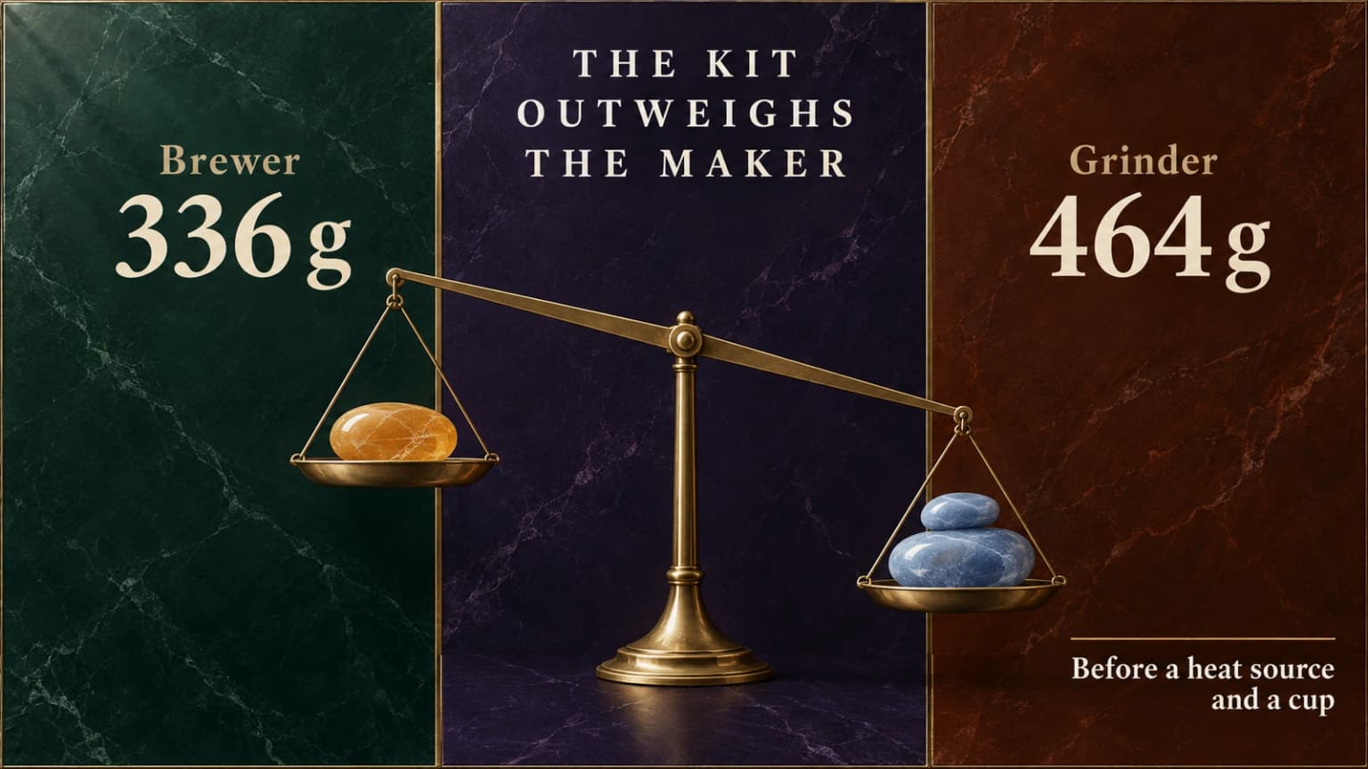 A 336 g portable espresso maker balanced against a 464 g grinder, before a heat source or cup.